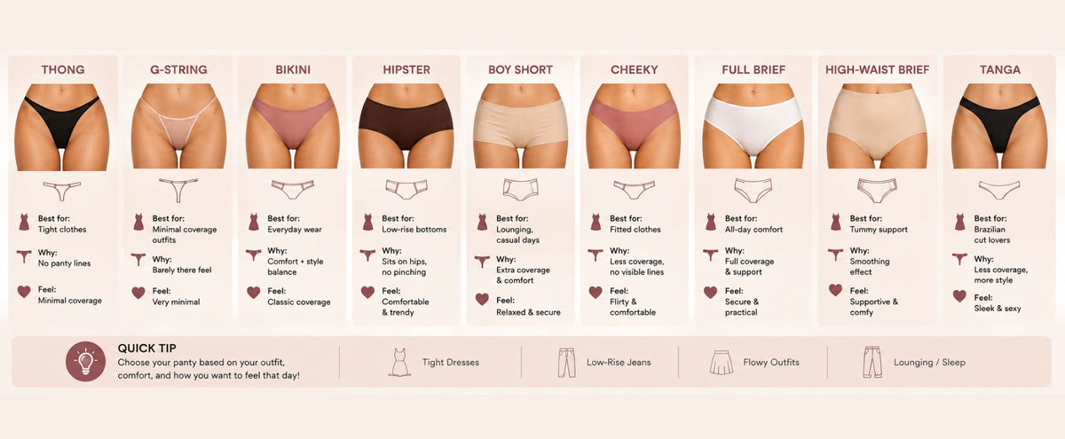 Every Panty Style Explained
