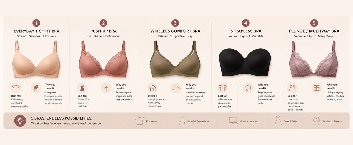 If You Could Own Only 5 Bras, Here's What They Should Be